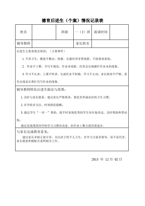 后进生情况分析表 (1)