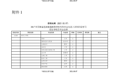 河南专升本学校及专业总表之欧阳光明创编