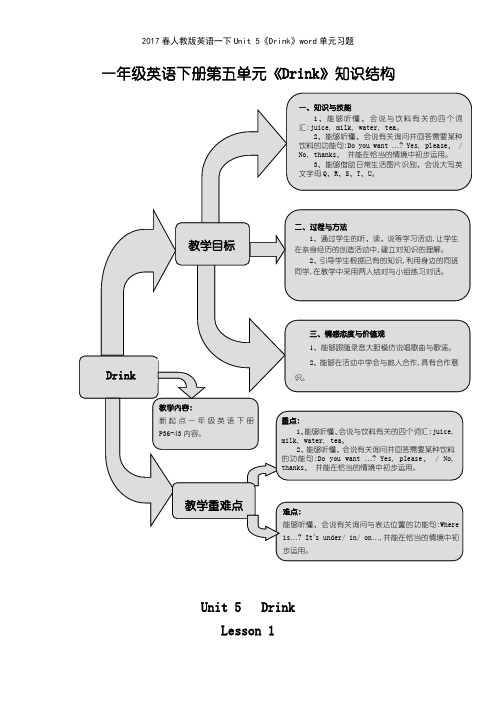 2017春人教版英语一下Unit 5《Drink》单元习题