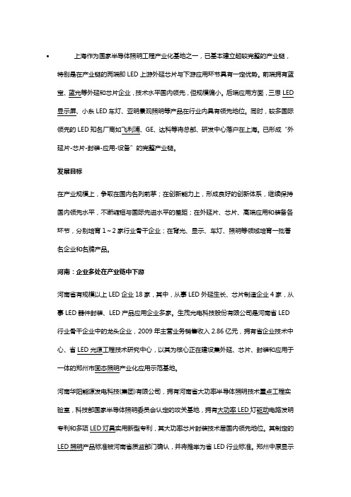 中国主要LE产业聚集地现状及未来发展分析