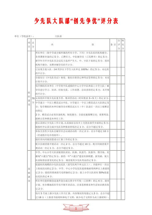 少先队大队部“创先争优”评分表