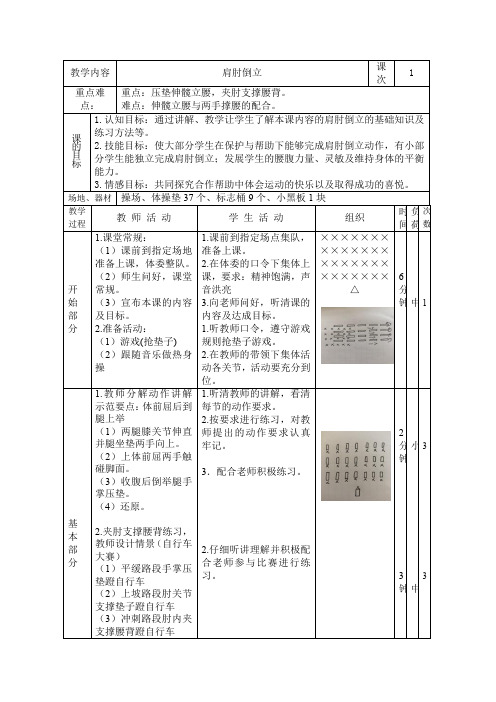 第3课技巧：肩肘倒立