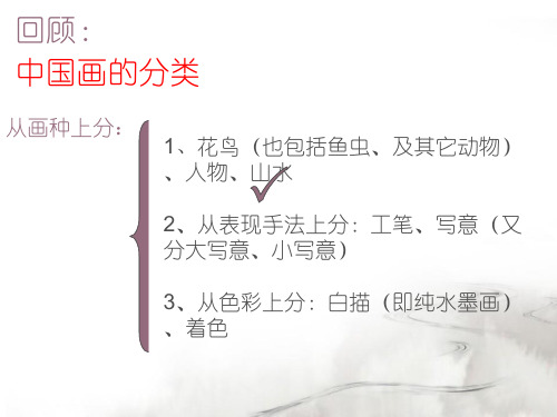 人教版八年级上学期美术第三课：寄情山水PPT(共22页)