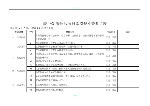餐饮服务日常监督检查要点表