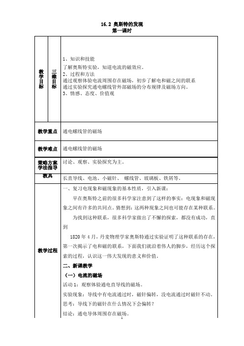 16.2 奥斯特的发现