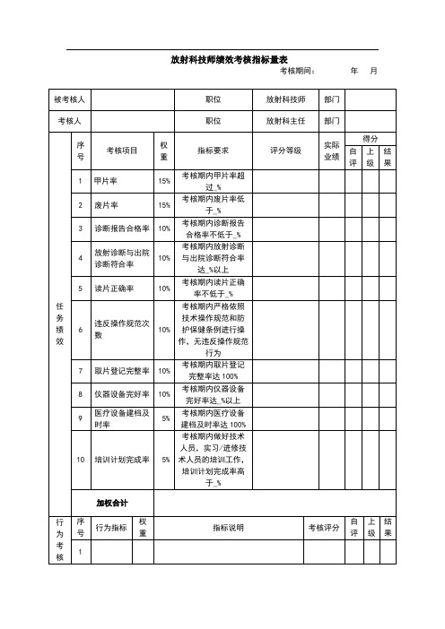 放射科技师绩效考核指标量表