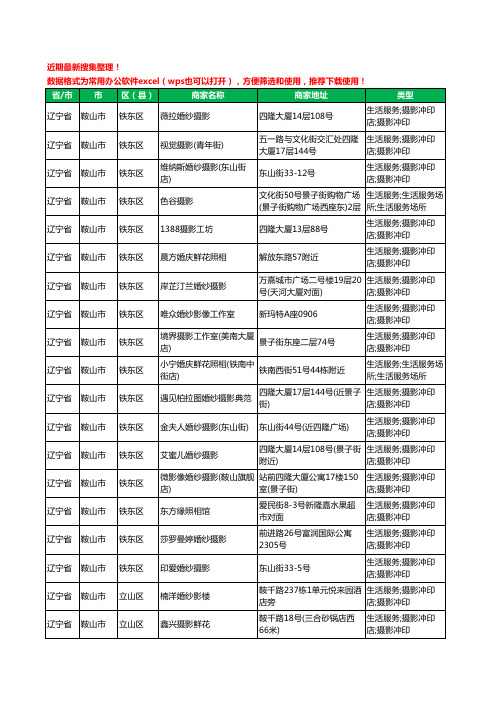 2020新版辽宁省鞍山市婚纱摄影工商企业公司商家名录名单黄页联系方式电话大全82家