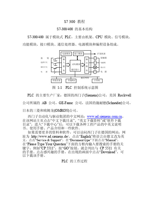 s7-300模块式PLC资料