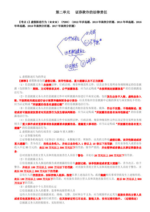 虚假陈述行为
