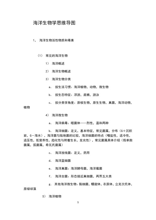 海洋生物学思维导图