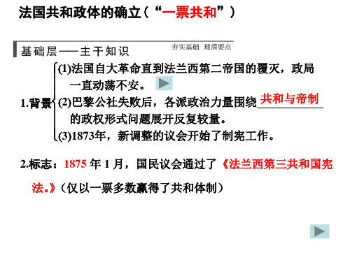 【课件】必修一专题7 近代西方民主政治的确立与发展 1.7.3 民主政治的拓展