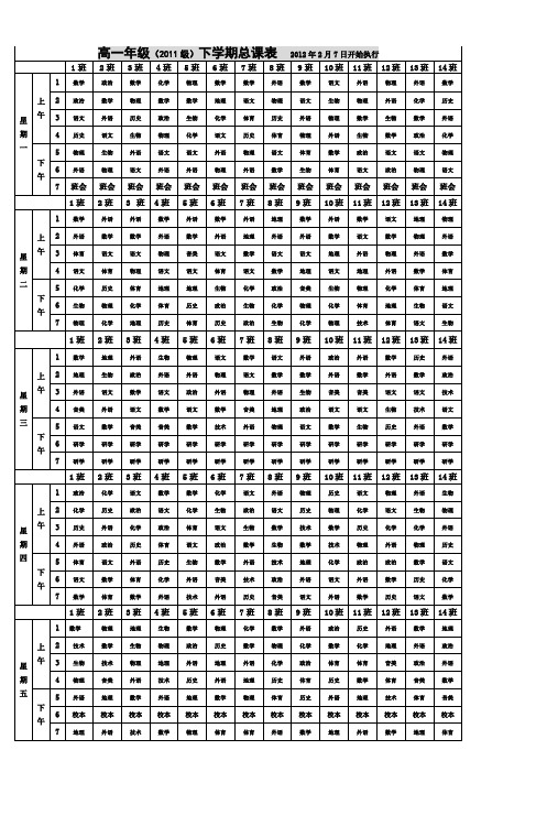 高一年级(2011级)下学期总课表2012年2月7日