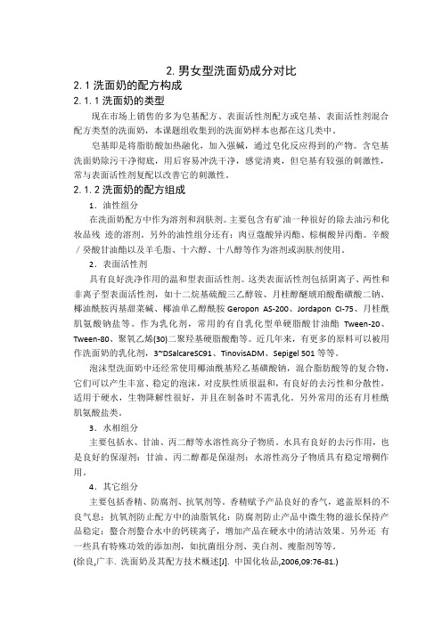 2.洗面奶成分对比