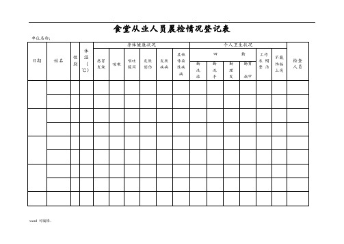 食堂从业人员晨检情况登记表格模板