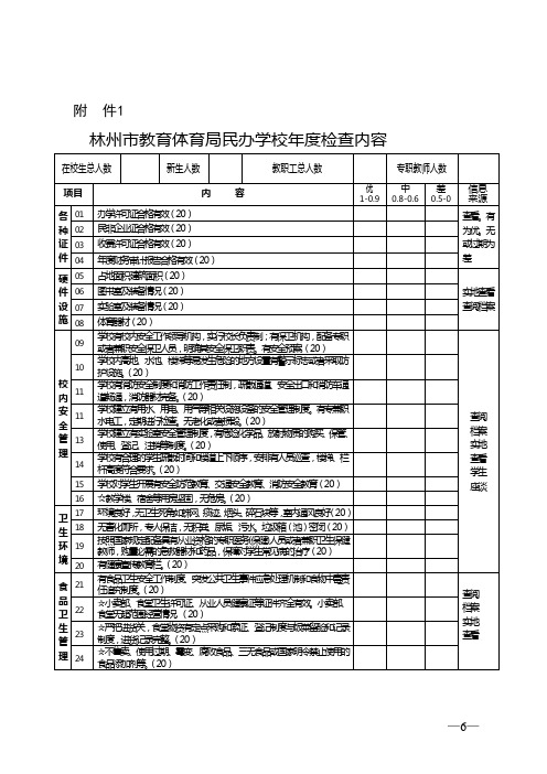 2012年民办学校年检表格