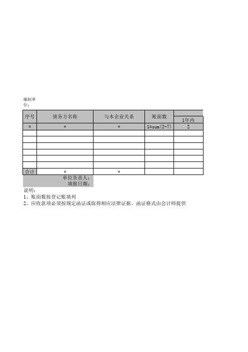 期货保证金清查明细表 XLS格式 