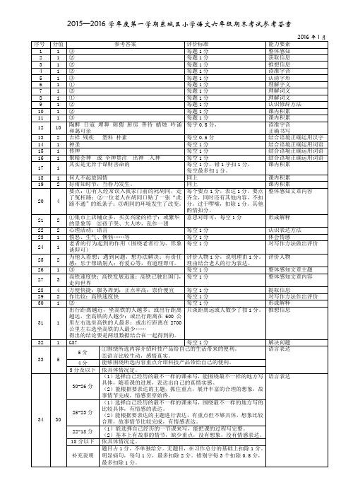 (改)2015-2016(1)六年级语文期末试卷参考答案
