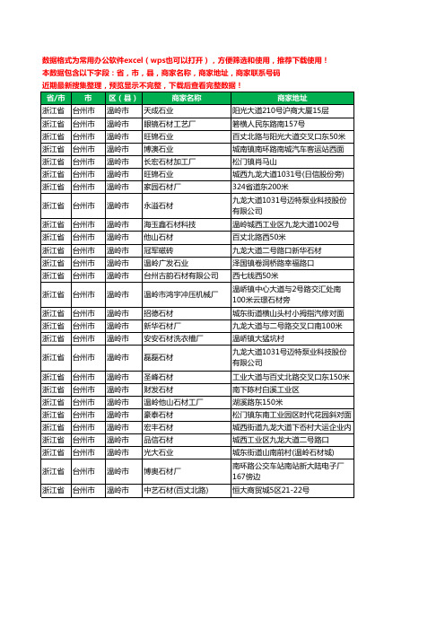2020新版浙江省台州市温岭市石材有限公司工商企业公司商家名录名单黄页联系电话号码地址大全27家