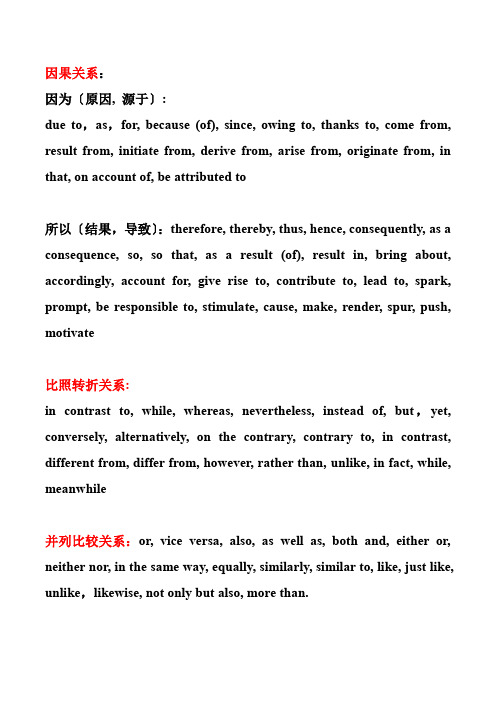 托福听力逻辑信号词汇总