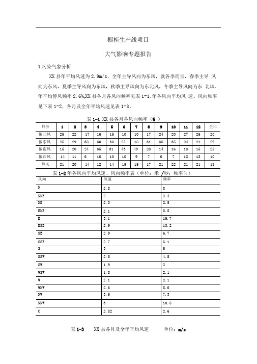 橱柜生产线项目大气影响专题报告