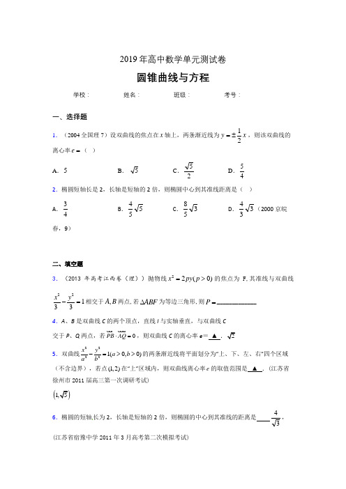 最新精选2020高考数学《圆锥曲线方程》专题训练考核题(含标准答案)
