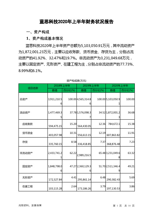 蓝思科技2020年上半年财务状况报告