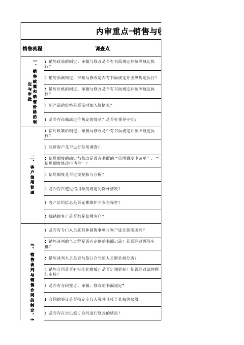 内审重点—销售与收款循环内部控制审计详细步骤