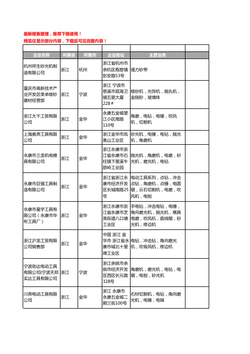 新版浙江省砂光机工商企业公司商家名录名单联系方式大全258家