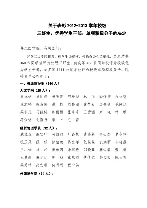 台州学院三好生、优秀学生干部、单项积极分子表彰文件