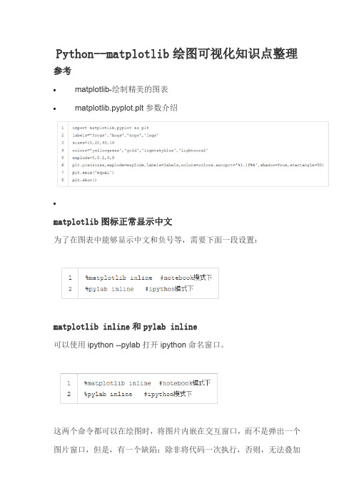 Python--matplotlib绘图可视化知识点整理