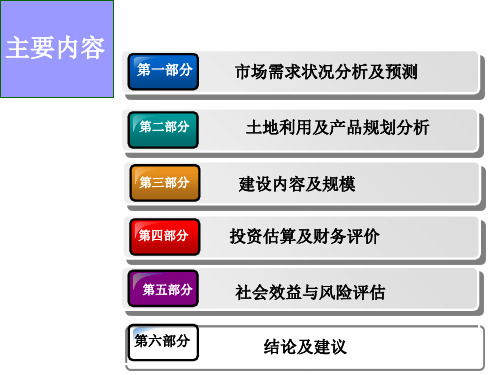 酒店式公寓项目建议书(doc 36页)