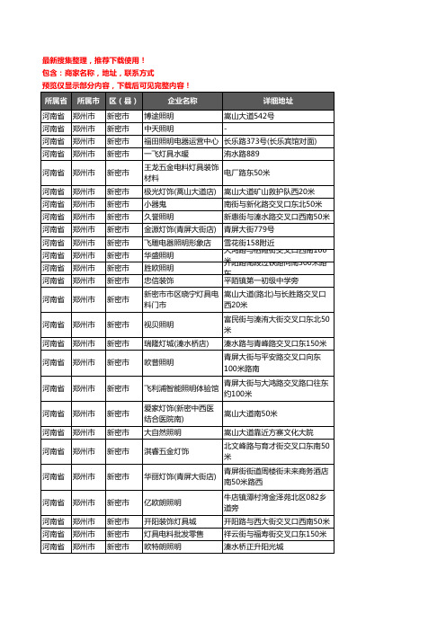 新版河南省郑州市新密市灯饰企业公司商家户名录单联系方式地址大全69家