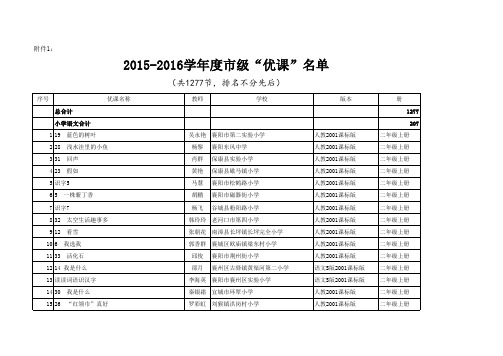 网络工作室
