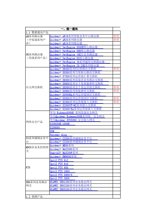 华为产品线划分、华为四大业务群整理