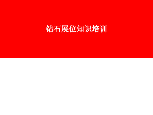 《钻石展位培训》PPT课件