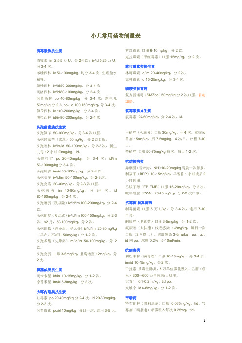 小儿常用药物剂量表