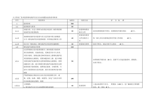 火力发电厂技术监控继电保护及安全自动装置动态检查考核表