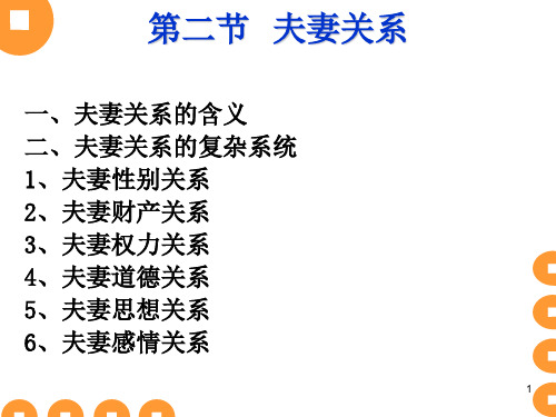 夫妻关系PPT演示文稿