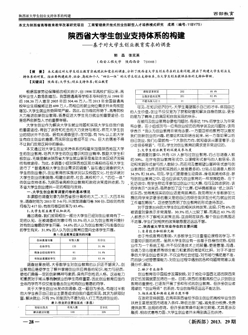 陕西省大学生创业支持体系的构建——基于对大学生创业教育需求的调查