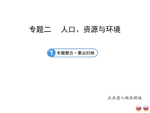 2014中考地理人口、资源与环境专题复习全面版