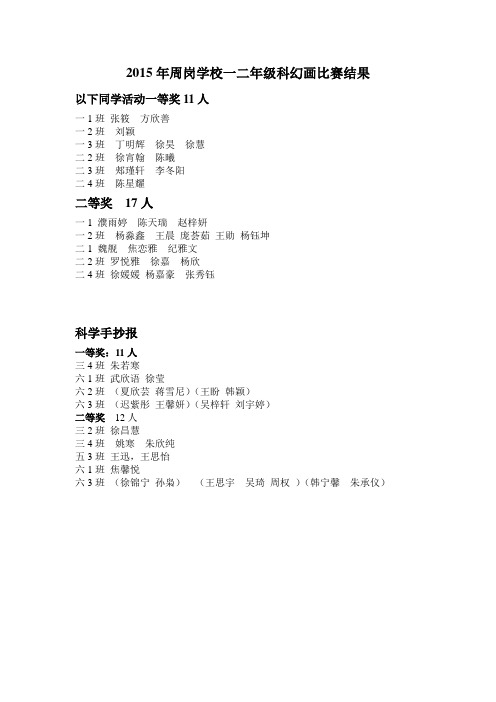 2015年周岗学校一二年级科幻画比赛结果