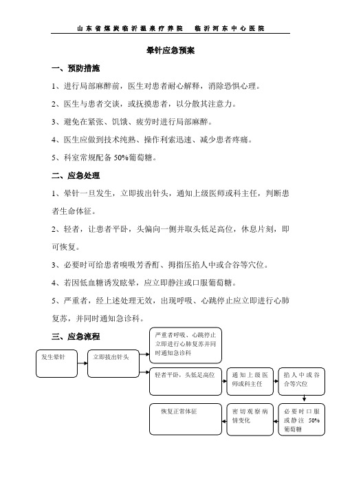 晕针应急预案
