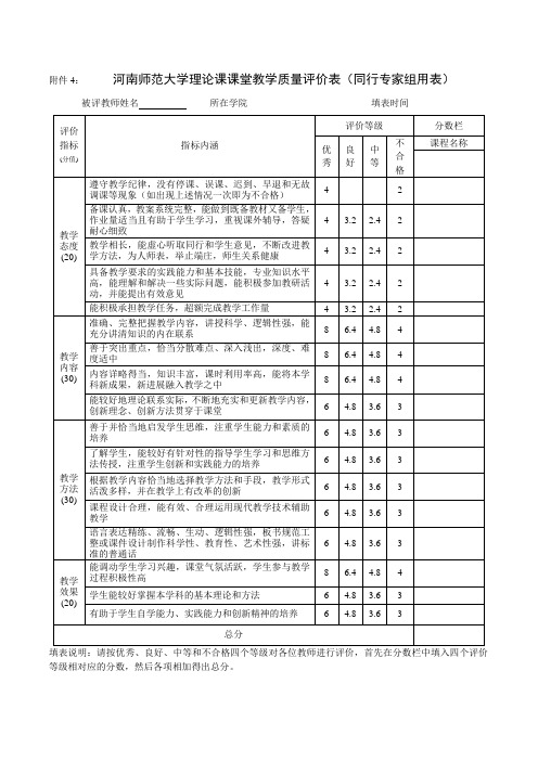 河南师范大学理论课课堂教学质量评价表(同行...