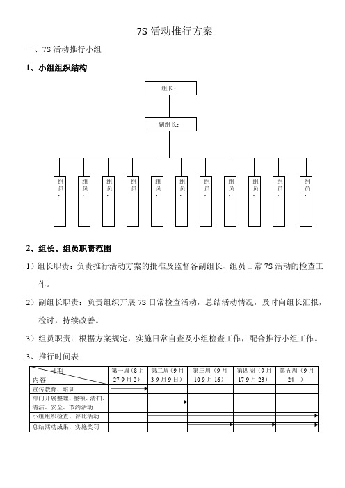 7S活动推行方案