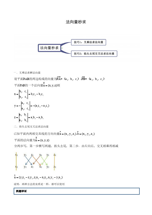 法向量秒求