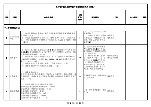 (最新)贵州省乡镇卫生院等级评审指标体系