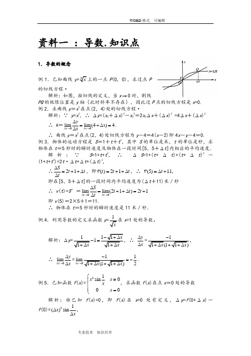 导数典型例题讲解