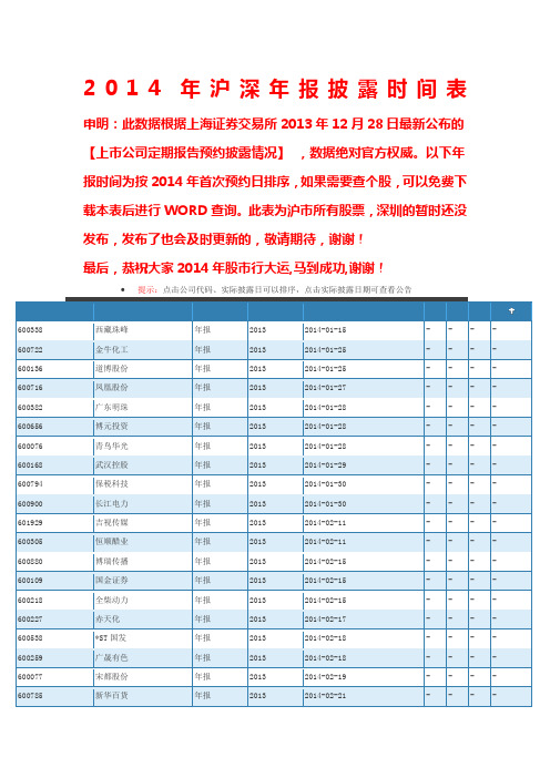 xxxx年最新沪深上市公司年报披露时间表()