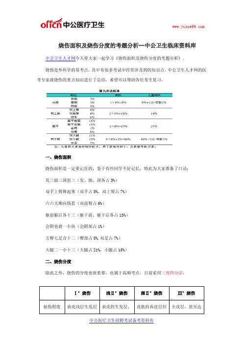 烧伤面积及烧伤分度的考题分析--中公卫生临床资料库