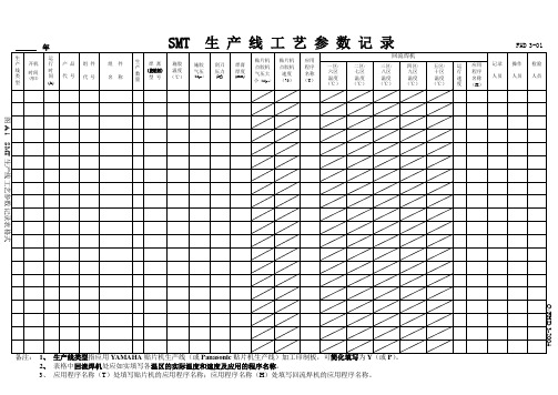贴片机工艺参数记录